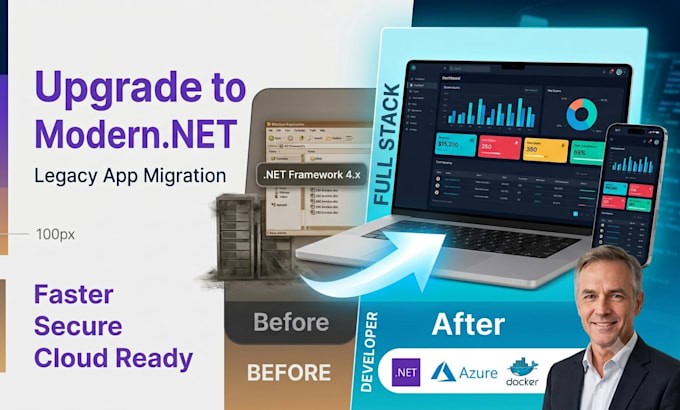migrate your legacy net framework app to the latest net