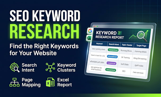 research SEO keywords and map them to pages