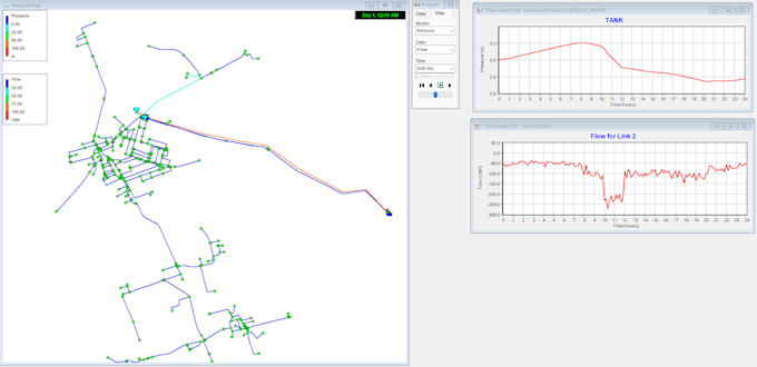 model water distribution networks using epanet