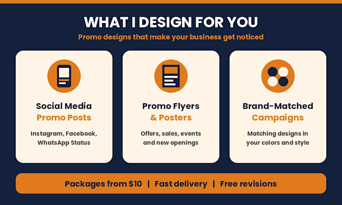 design promo posts that grow your brand