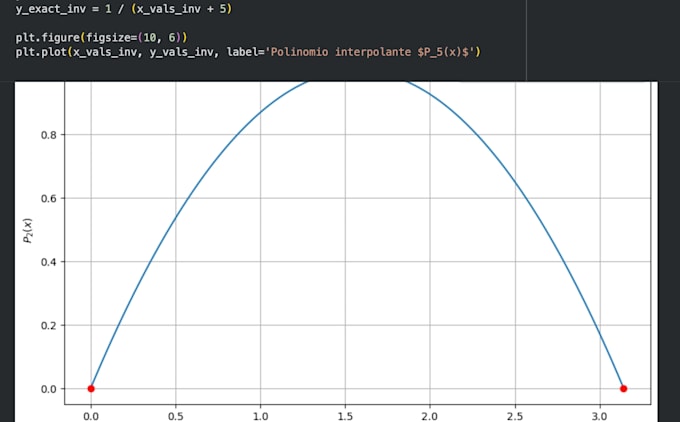 automate your excel and CSV reports with python