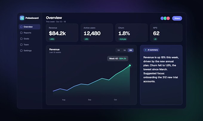 create a saas launch video with smooth motion graphics