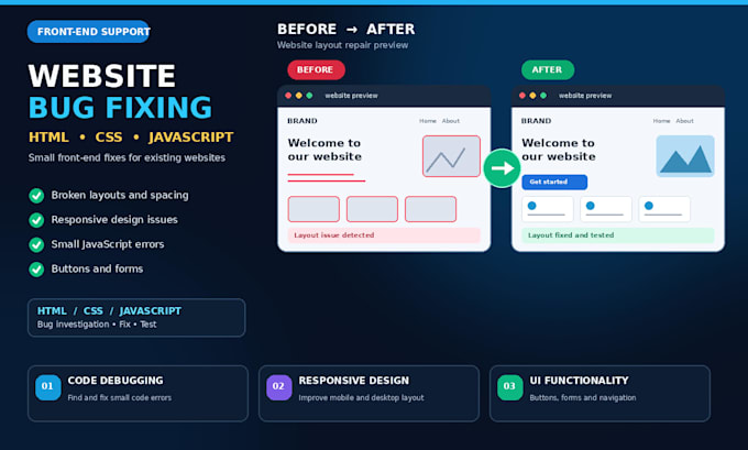 fix HTML CSS and javascript bugs on your website