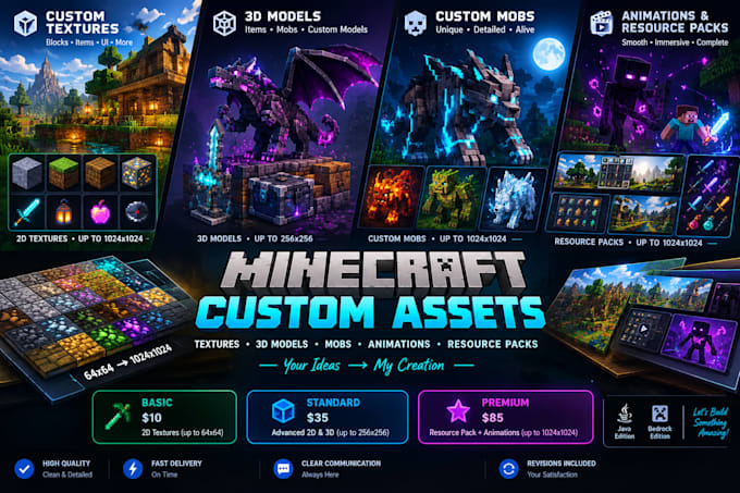 create custom minecraft recourcepack, 3d models, animated