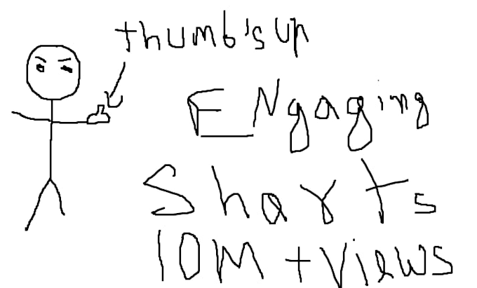 edit vods into engaging shorts and reels gaming