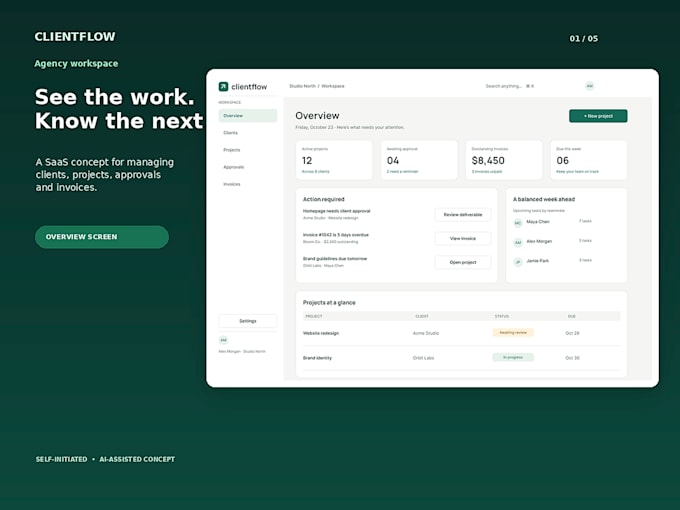 design a modern saas dashboard UI UX in figma