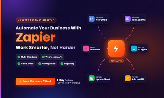 setup zapier automation, zaps, webhooks and ai workflow integrations