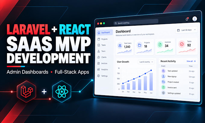 build your saas mvp with laravel and react