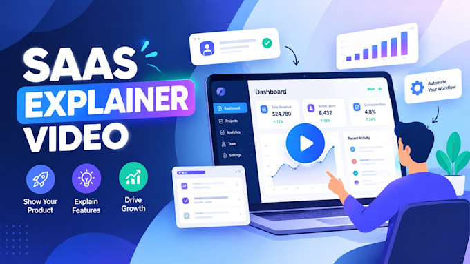 create a 2d animated saas explainer video