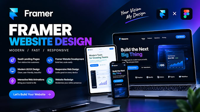 design framer website, saas landing page, responsive web design