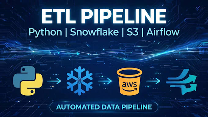 build automated etl pipeline using python snowflake and s3
