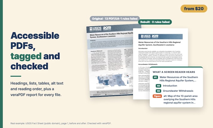 make your PDF accessible with tags, alt text and a verapdf report