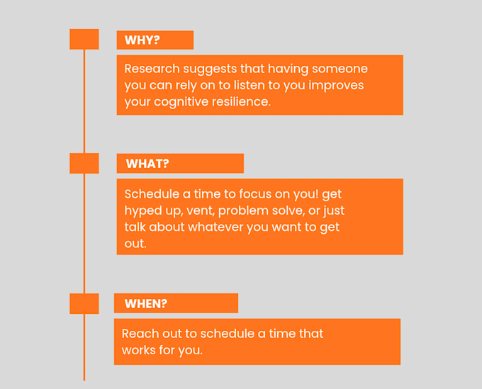 create a space for your needs to be heard and supported