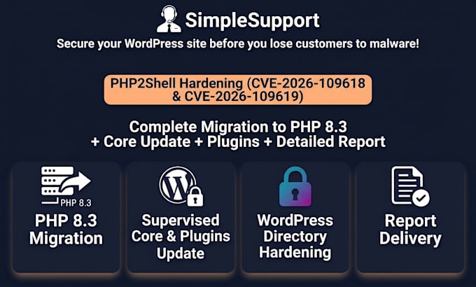 patch wordpress php2shell cve 2026 109618 and update core and plugins