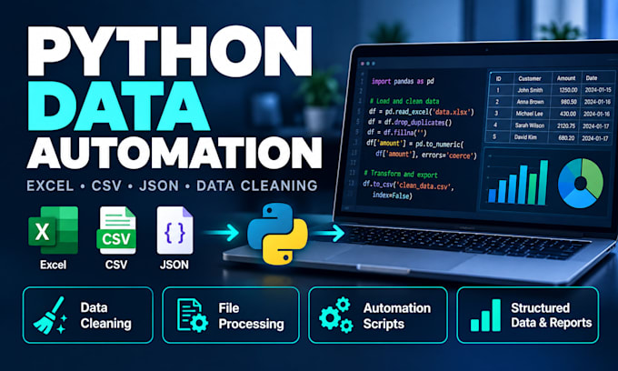 automate excel csv data processing and cleaning using python