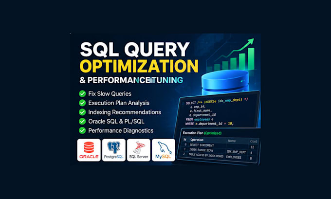 optimize and troubleshoot your sql queries