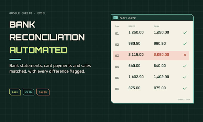 automate bank reconciliation in google sheets or excel