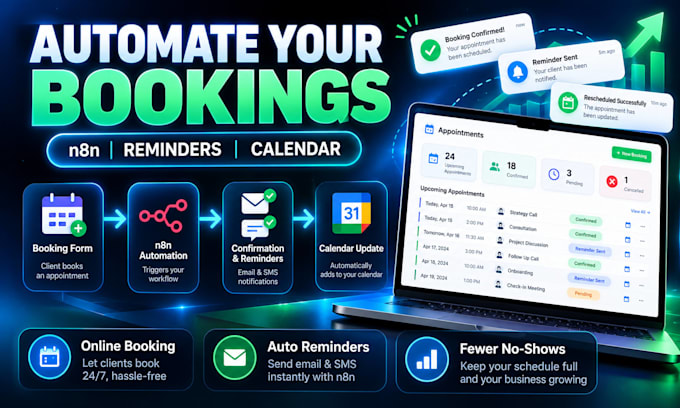 automate appointment booking and reminders with n8n
