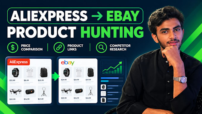 find aliexpress products for ebay dropshipping