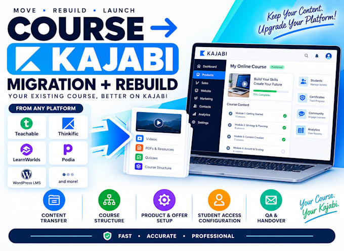 migrate your online course to kajabi and rebuild it professionally