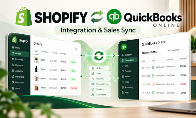 integrate shopify with quickbooks online for sales and transaction syncing