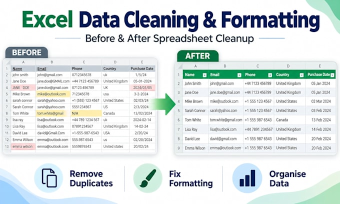 clean, format and organise excel spreadsheets and data