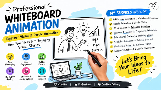 Make a custom whiteboard or 2d animation explainer doodle video ...