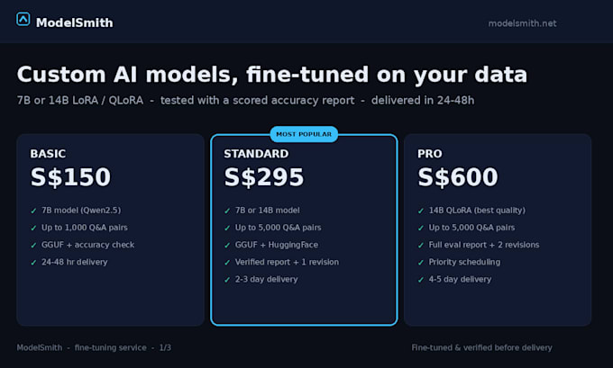 fine tune a 7b or 14b ai model on your data and verify it
