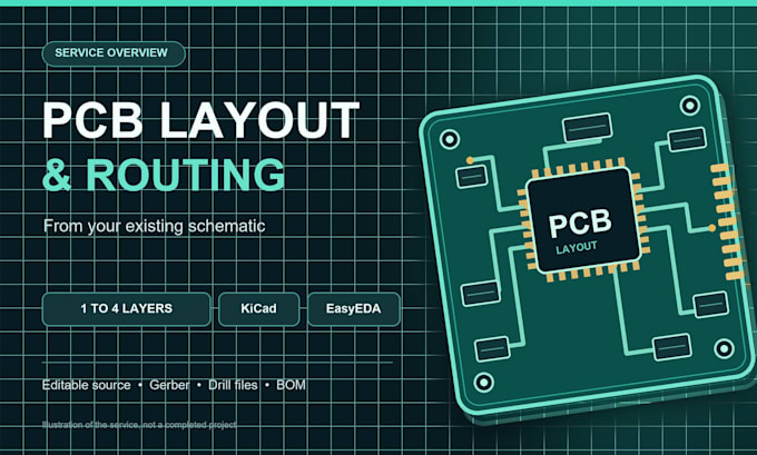 design a 1 to 4 layer pcb layout from your existing schematic