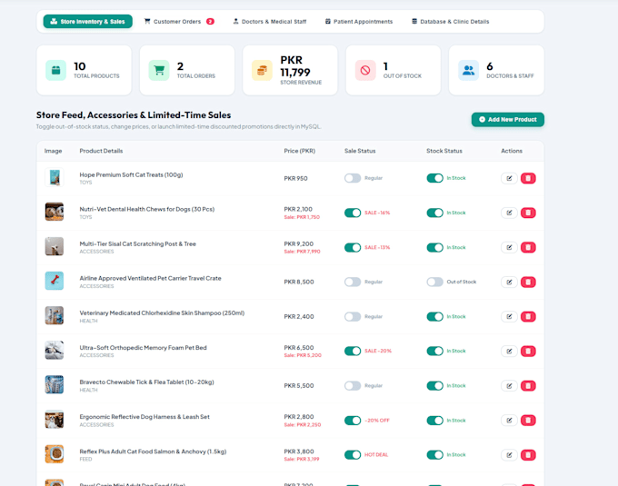 develop custom full stack web application with admin panel