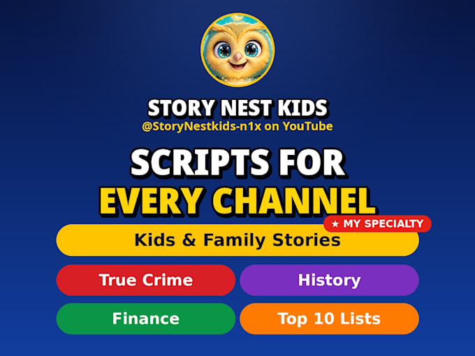 write engaging youtube scripts for your faceless channel