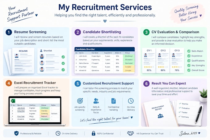 recruitment support and CV screening