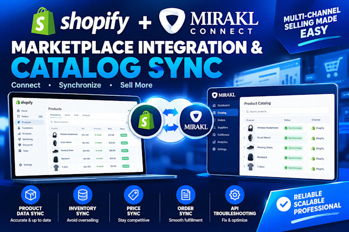 integrate shopify with mirakl connect, fix marketplace catalog synchronization