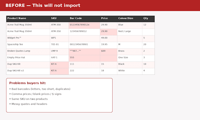 fix your failed shopify CSV import clean product CSV and exception report