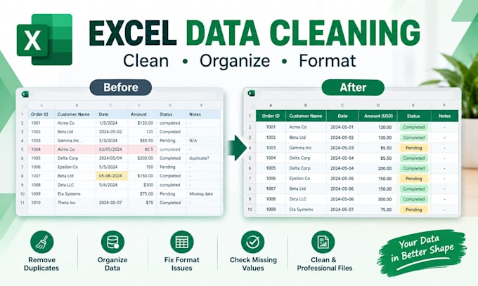 clean and format your excel spreadsheet