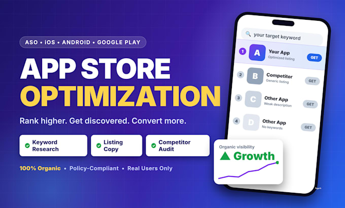 do aso app store optimization and mobile app promotion for ios, android