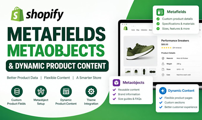set up shopify metafields, metaobjects and dynamic product content