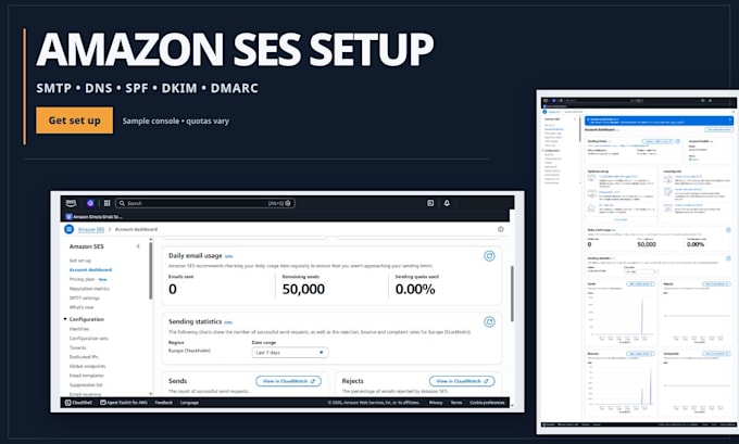 set up amazon ses, SMTP, dns and dmarc on AWS, production access request