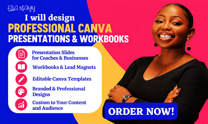 design editable professional canva presentations and workbooks
