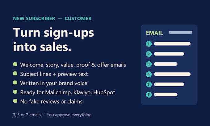 write a welcome email sequence that turns subscribers into customers