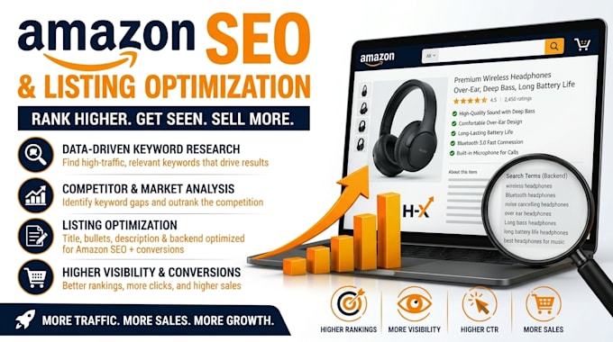 create amazon fba fbm product listings with SEO optimization