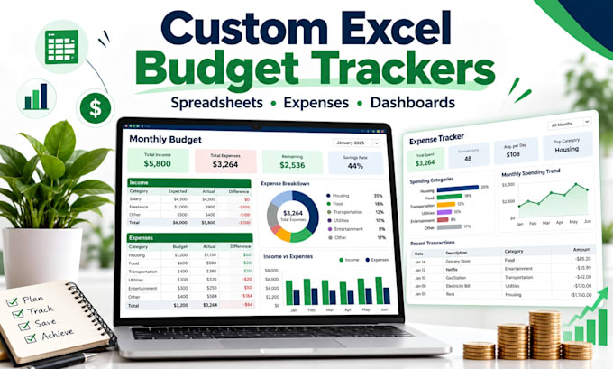 create custom excel budget trackers and financial spreadsheets