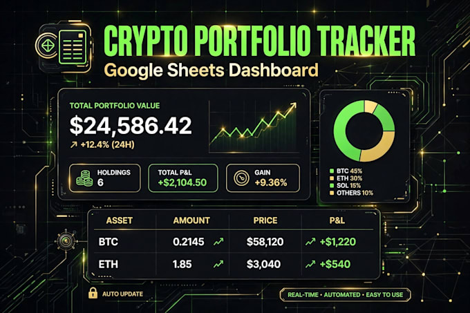 create crypto portfolio tracker in google sheets