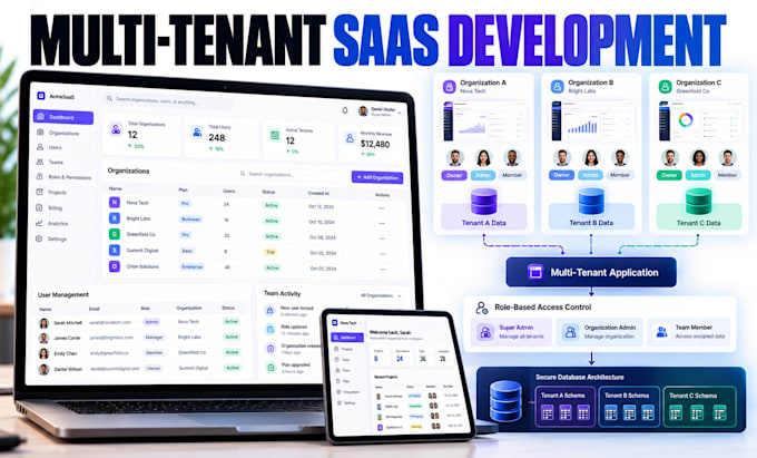 develop multi tenant saas platform with role based access, secure setup