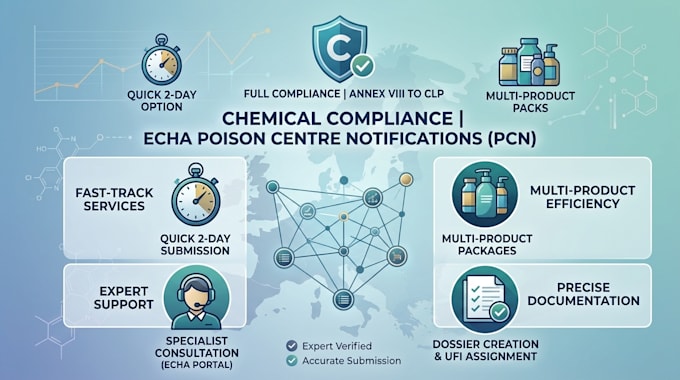 create your poison centre notification pcn