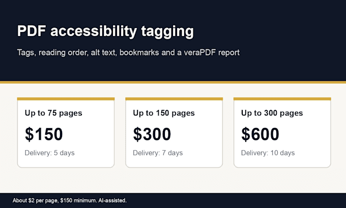 remediate your PDF for accessibility with tags, alt text and bookmarks