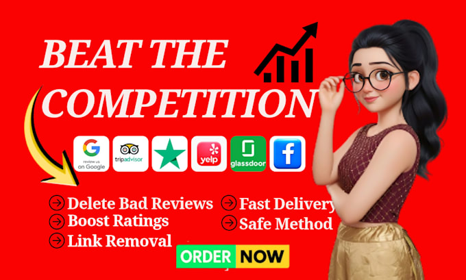 do online reputation, ORM to help your brand win on reflews and search results
