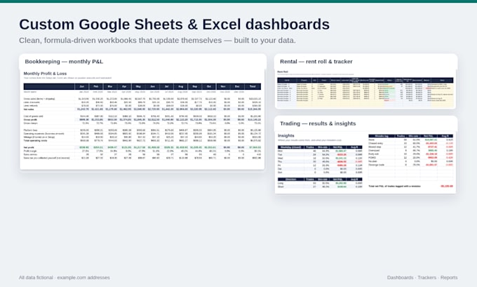 build a custom google sheets or excel tracker, template, or dashboard