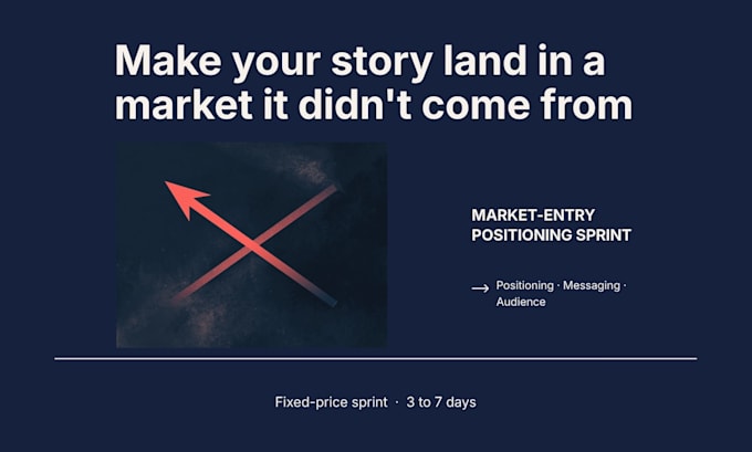 create a market entry positioning and messaging strategy for your brand