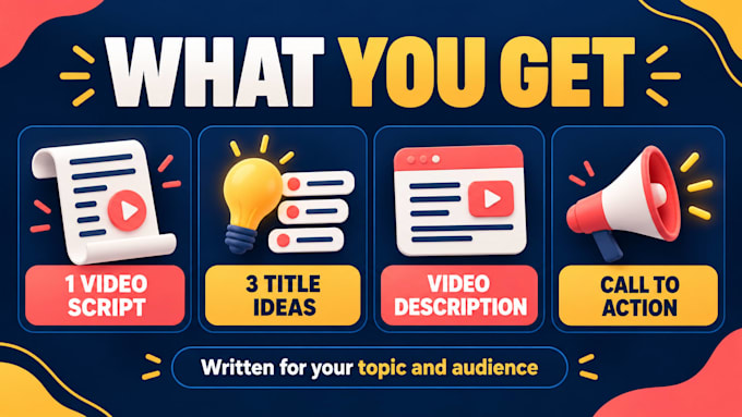 write your youtube video script, title, and description